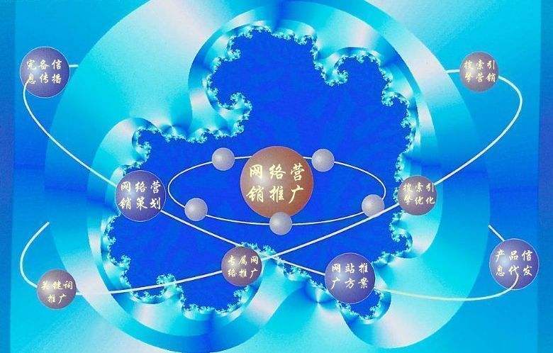 浦城新媒体运营企业需要掌握的网络推广技巧有哪些